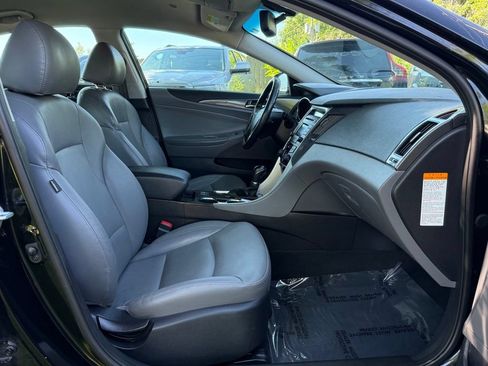 Used 2015 Hyundai Sonata Limited FWD image 18