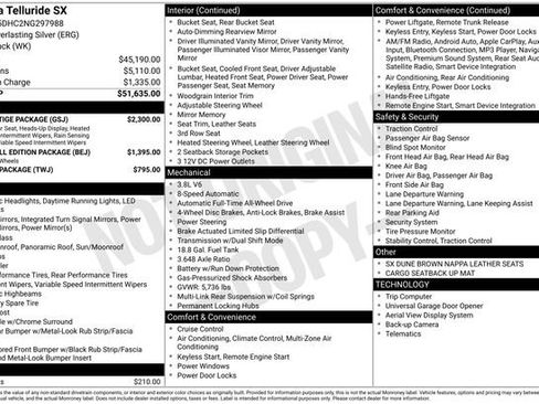 Used 2022 Kia Telluride SX w/ SX Prestige Package image 12