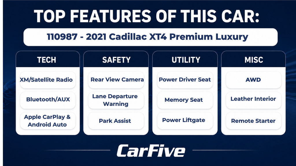 Used 2021 Cadillac XT4 Premium Luxury AWD/4WD image 28