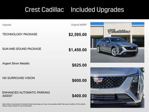 New 2025 Cadillac CT5 Premium Luxury image 5