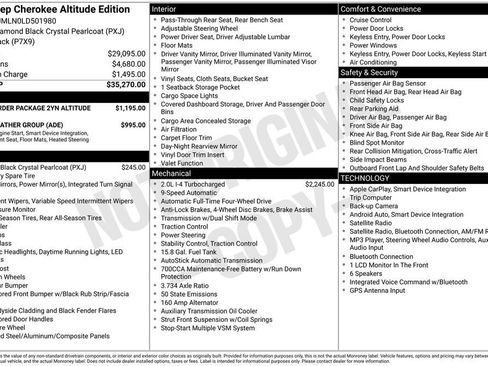 Used 2020 Jeep Cherokee Latitude Plus AWD/4WD image 5