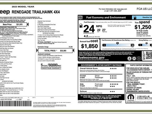 Certified 2023 Jeep Renegade Trailhawk AWD/4WD image 2