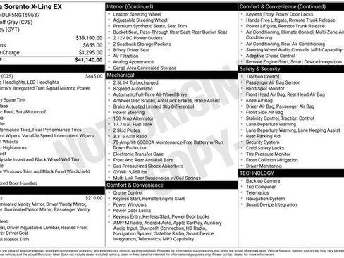 Certified 2022 Kia Sorento X-Line EX image 26