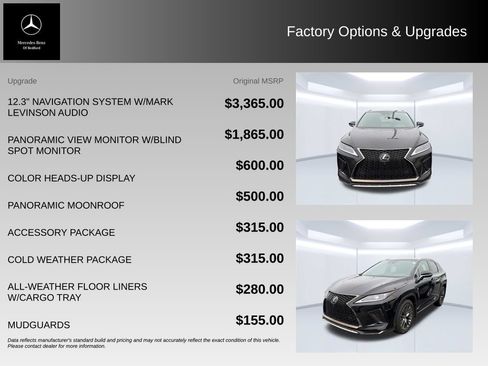 Used 2020 Lexus RX 350 F Sport w/ Cold Weather Package AWD/4WD image 5