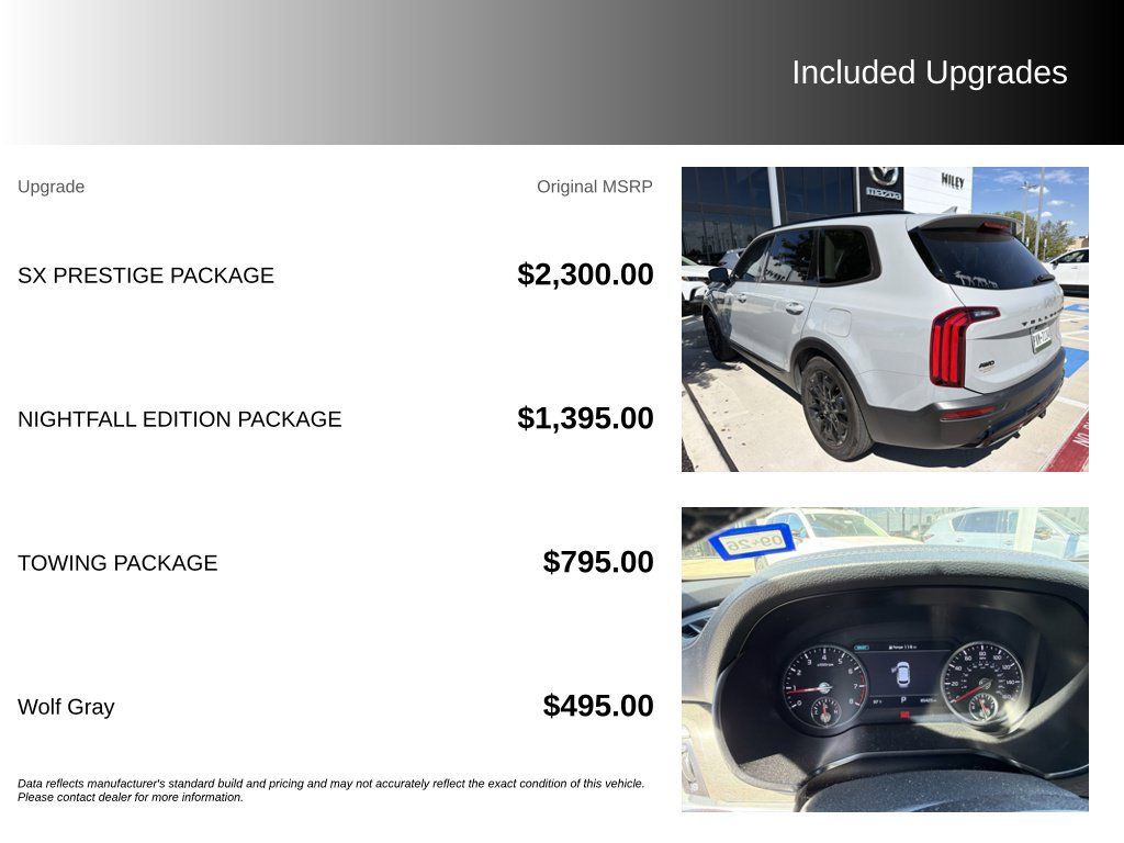 Used 2022 Kia Telluride SX w/ SX Prestige Package AWD/4WD image 5