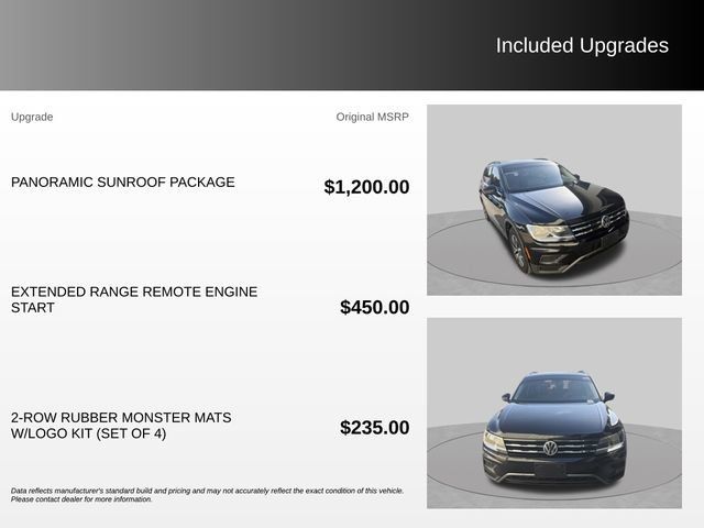 Used 2020 Volkswagen Tiguan SE w/ Panoramic Sunroof Package AWD/4WD image 4