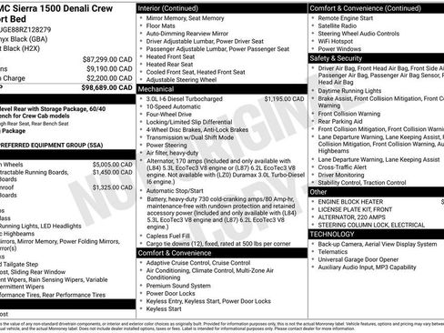 Used 2024 GMC Sierra 1500 Denali AWD/4WD image 88
