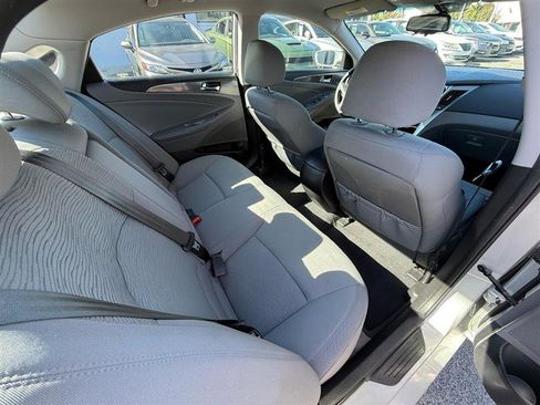 Used 2015 Hyundai Sonata Hybrid FWD image 26