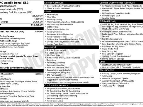 Used 2025 GMC Acadia Denali w/ LPO, All-Weather Package AWD/4WD image 4