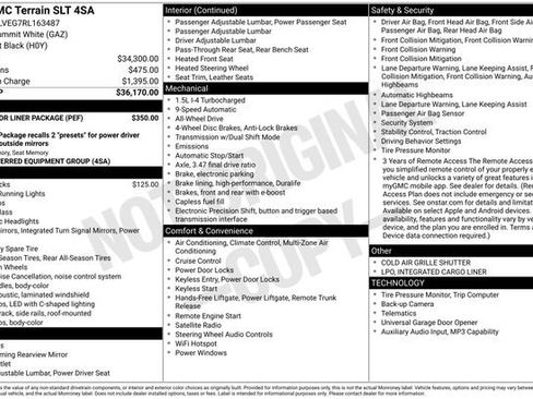 Used 2024 GMC Terrain SLT w/ LPO, Floor Liner Package AWD/4WD image 30