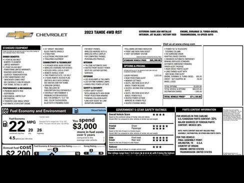 Used 2023 Chevrolet Tahoe RST w/ Luxury Package AWD/4WD image 3