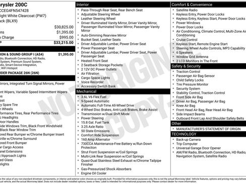 Used 2015 Chrysler 200 C w/ Navigation & Sound Group I AWD/4WD image 15