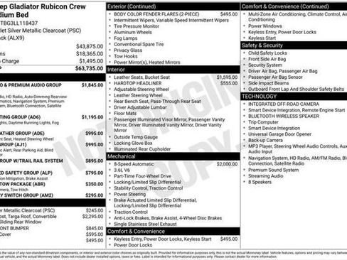 Certified 2020 Jeep Gladiator Rubicon AWD/4WD image 3