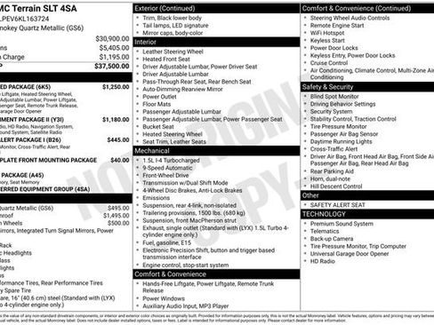 Used 2019 GMC Terrain SLT w/ Preferred Package image 7