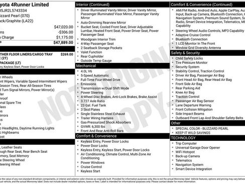 Certified 2020 Toyota 4Runner Limited AWD/4WD image 35