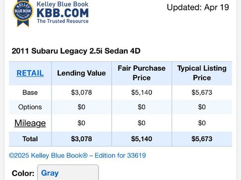 Used 2011 Subaru Legacy 2.5i image 17