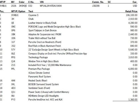 New 2026 Porsche Cayenne S image 41