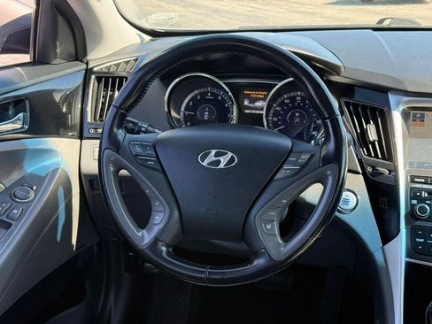 Used 2014 Hyundai Sonata Limited w/ Technology Package 05 FWD image 11