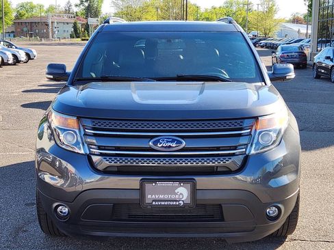 Used 2015 Ford Explorer Limited AWD/4WD image 6