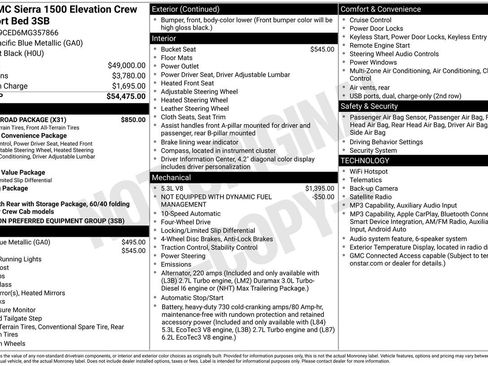 Used 2021 GMC Sierra 1500 Elevation w/ X31 Off-Road Package AWD/4WD image 9