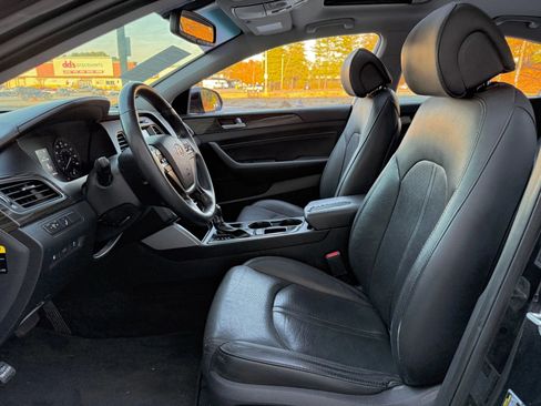 Used 2016 Hyundai Sonata Limited w/ Cargo Package image 2
