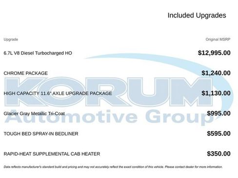 Certified 2025 Ford F250 King Ranch w/ Chrome Package AWD/4WD image 18
