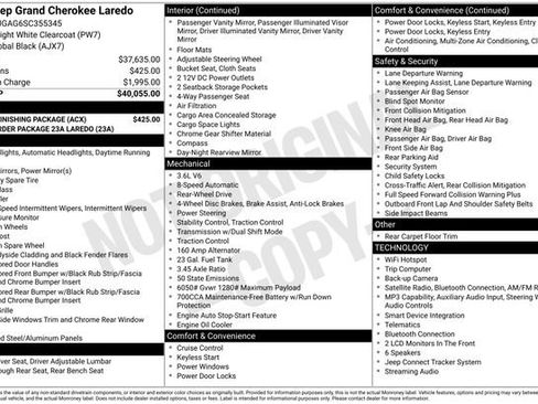 Used 2025 Jeep Grand Cherokee Laredo w/ MOPAR Finishing Package RWD image 2