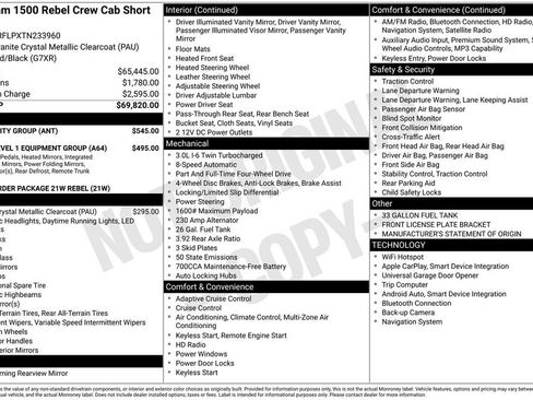 New 2026 RAM 1500 Rebel w/ Bed Utility Group AWD/4WD image 44