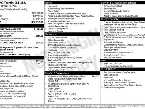 Used 2022 GMC Terrain SLT w/ Infotainment Package II FWD image 47