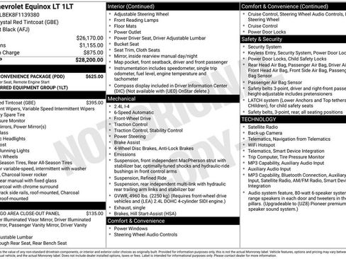 Used 2015 Chevrolet Equinox LT w/ Driver Convenience Package FWD image 2