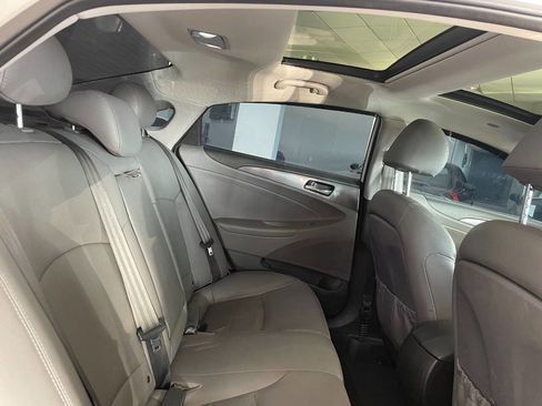 Used 2015 Hyundai Sonata Limited w/ Option Group 02 image 23