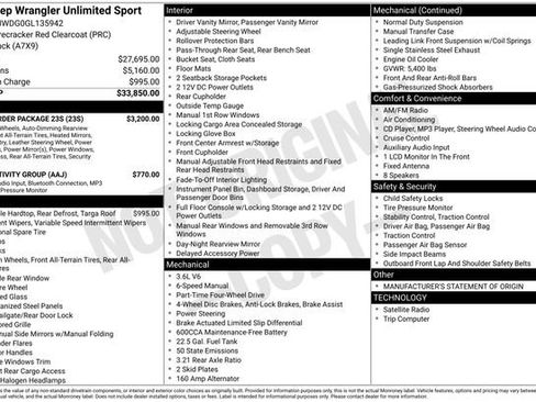 Used 2016 Jeep Wrangler Unlimited Sport w/ Quick Order Package 23S image 33