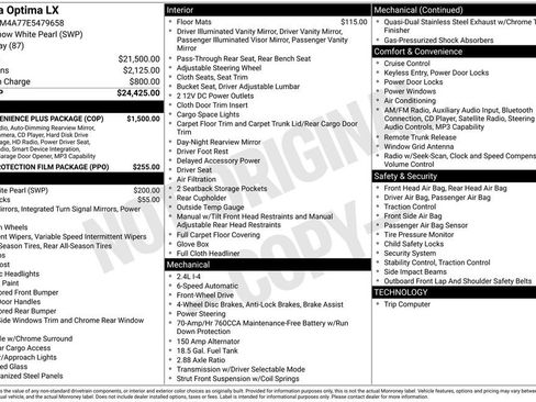 Used 2014 Kia Optima LX w/ LX Convenience Plus Package image 4