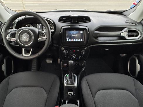 Used 2018 Jeep Renegade Sport w/ Power & Air Group AWD/4WD image 22