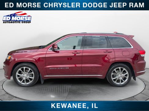 Used 2020 Jeep Grand Cherokee Summit w/ Platinum Series Group AWD/4WD image 2