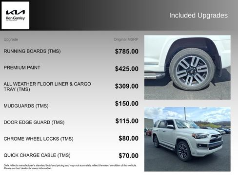 Used 2024 Toyota 4Runner Limited AWD/4WD image 5