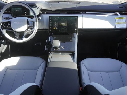 New 2025 Land Rover Range Rover Sport Dynamic SE image 9