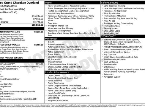 Used 2022 Jeep Grand Cherokee Overland w/ Adv Protech Group III AWD/4WD image 44