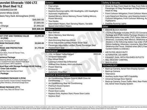 Used 2024 Chevrolet Silverado 1500 LTZ image 50