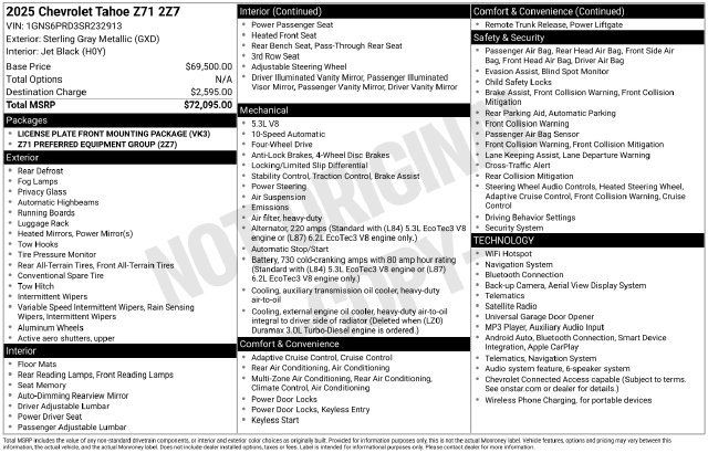 Certified 2025 Chevrolet Tahoe Z71 AWD/4WD image 52
