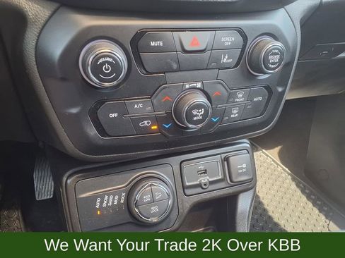 Used 2023 Jeep Renegade Trailhawk w/ Sun/Sound Group AWD/4WD image 24