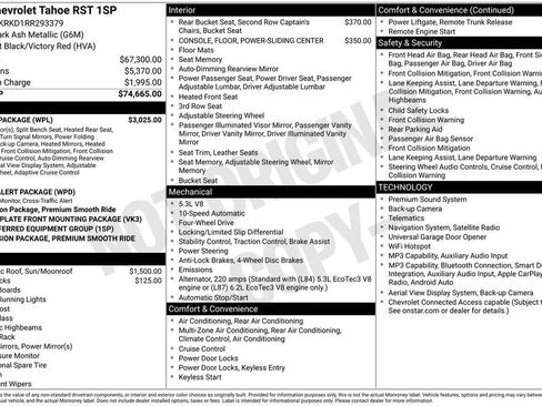Used 2024 Chevrolet Tahoe RST w/ Luxury Package AWD/4WD image 27