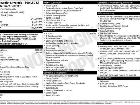 Used 2022 Chevrolet Silverado 1500 LT image 15