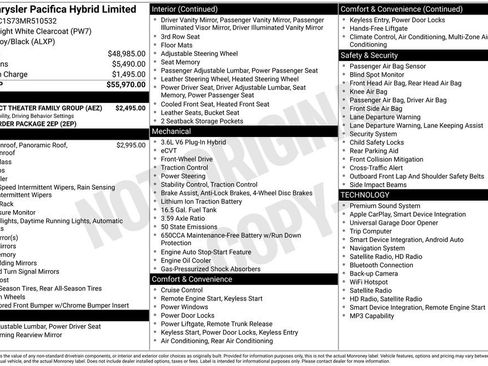 Used 2021 Chrysler Pacifica Limited w/ Uconnect Theater Family Group FWD image 4