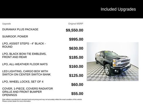 Used 2017 Chevrolet Silverado 2500 High Country w/ Duramax Plus Package image 5