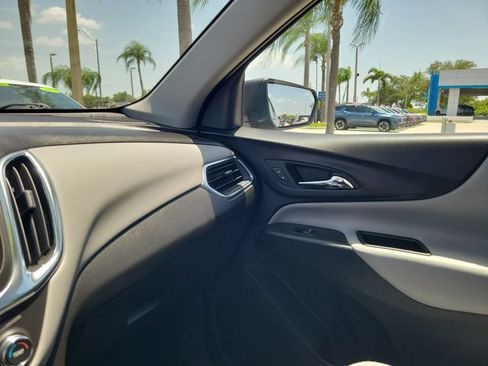 Used 2023 Chevrolet Equinox LS AWD/4WD image 29