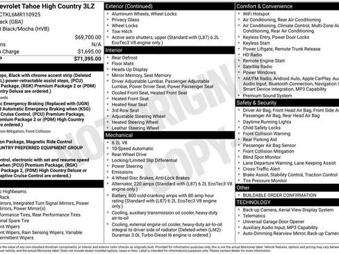 Used 2021 Chevrolet Tahoe High Country RWD image 25