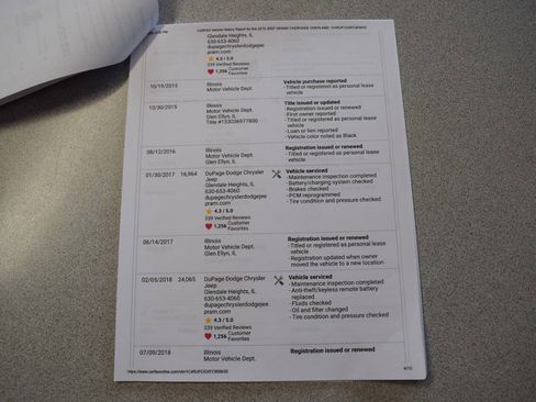 Used 2015 Jeep Grand Cherokee Overland image 67