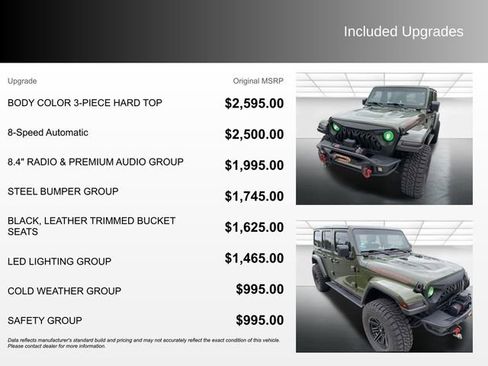 Used 2021 Jeep Wrangler Unlimited Rubicon AWD/4WD image 4