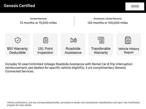 Certified 2026 Genesis GV80 3.5T Prestige AWD/4WD image 2
